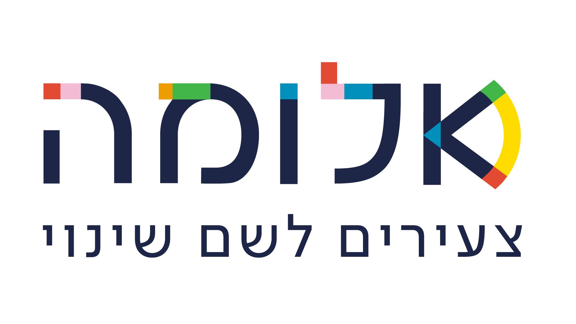 רפואה | הישגים